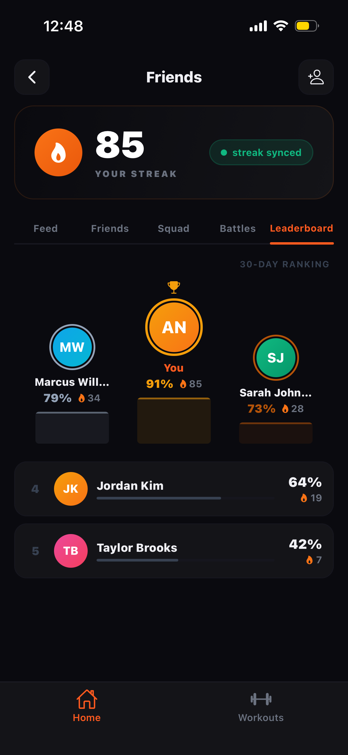 30-day streak ranking podium